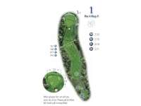 Hole Map